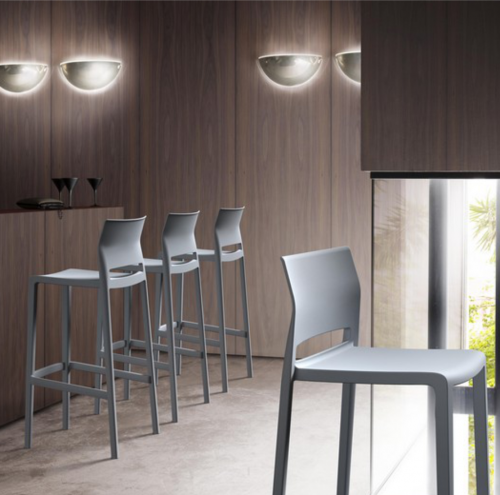 Mobiliário para a Hotelaria